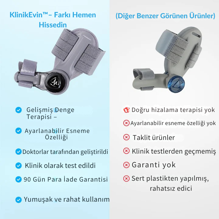KlinikEvin Başparmak Düzeltici