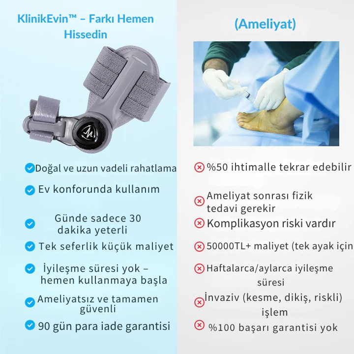 KlinikEvin Başparmak Düzeltici
