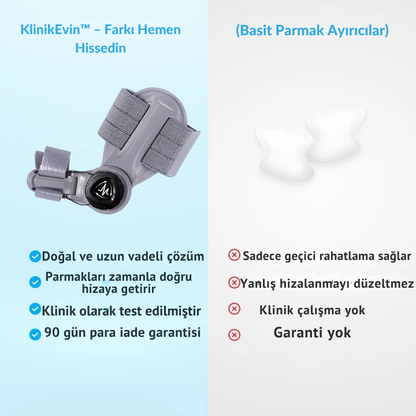 KlinikEvin Başparmak Düzeltici