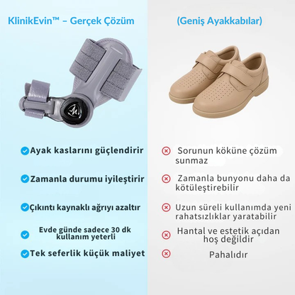 KlinikEvin Başparmak Düzeltici