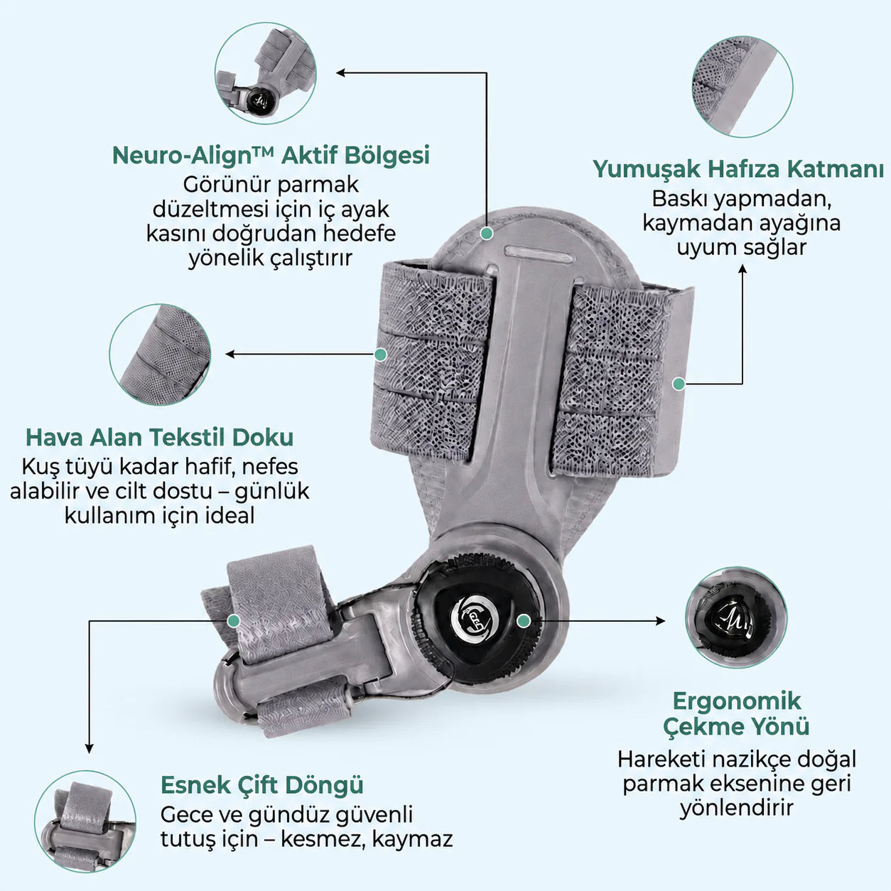 KlinikEvin Başparmak Düzeltici