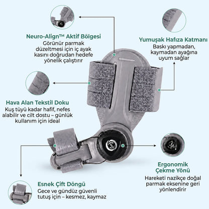 KlinikEvin Başparmak Düzeltici